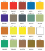 ⁦מגוון אוניברסלי⁩ – תמונה ⁦2⁩