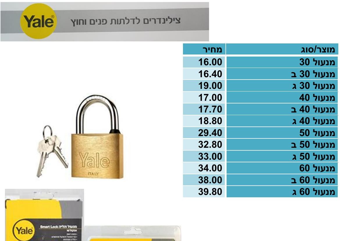 BXKvGLereANHZvRQ-24.jpg מנעול 40 – תמונה 1