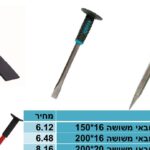 אידזמל+מגן רחב 100ס"מ טיגר