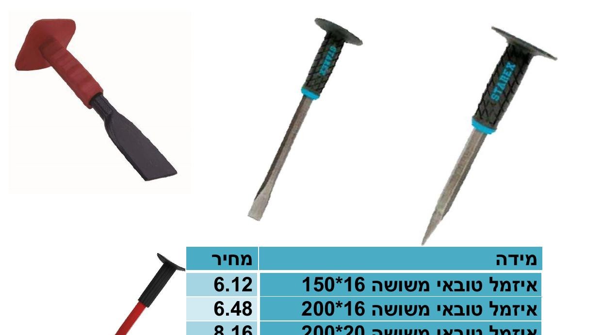 EFBMPbWsXXvYRiVy-19.jpg אידזמל+מגן רחב 100ס"מ טיגר – תמונה 1