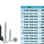 גבס שחור שפיץ 3.5X45