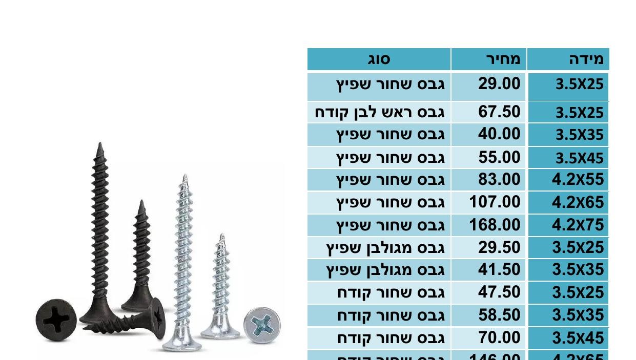 EbuNkvFymLSdamyr-54.jpg גבס שחור קודח 3.5X25 – תמונה 1