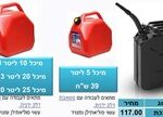 מיכל מתכת מקצועי 20 ליטר