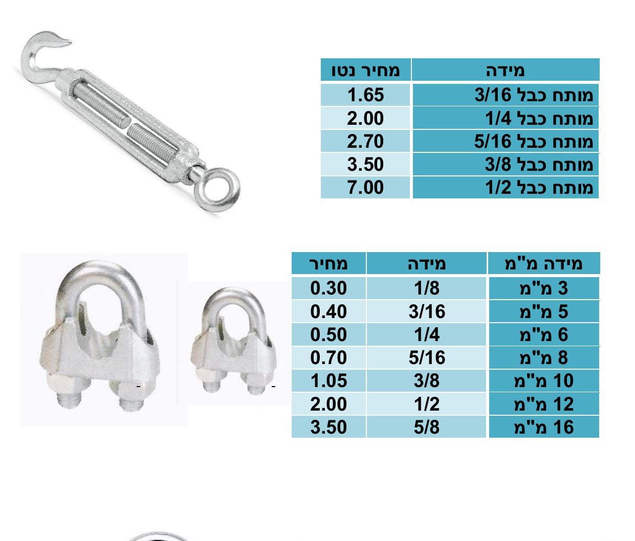 FWxqfBzzOXoePljG-156.jpg מקדח זכוכית 5 מ"מ – תמונה 1