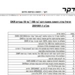 אגד גזה מוגדל כותנה 5 ס"מ QRGANIC איכות יצוא