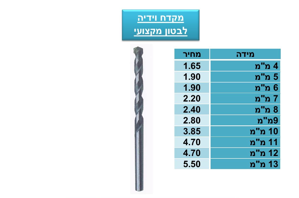 GgIwxcpSVufFPkhr-16.jpg 10 מ"מ – תמונה 1