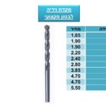 מקדח קרמיקה 7 מ"מ