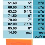 משור כוס 76 מ"מ