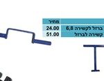 קושרת ידנית גדולה