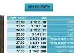 אלקטרודות לצנרת ברזל 610 Z 2 1/2