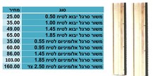 JniWZtpqBsMqSldN-14.jpg שפכטל ארגונומי 80 ס"מ – תמונה 1