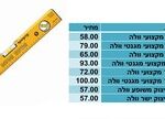 פלקס 80 מקצועי וולה