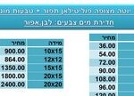 מדידה 10X15