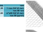 רשת נפות 4 גובה 1 מטר