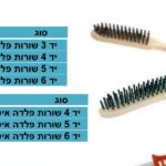 סט מברשות פלדה 3 יחידות