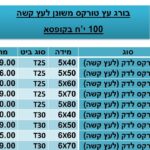 בורג טורקס לדק (לעץ קשה) 8X100 T40