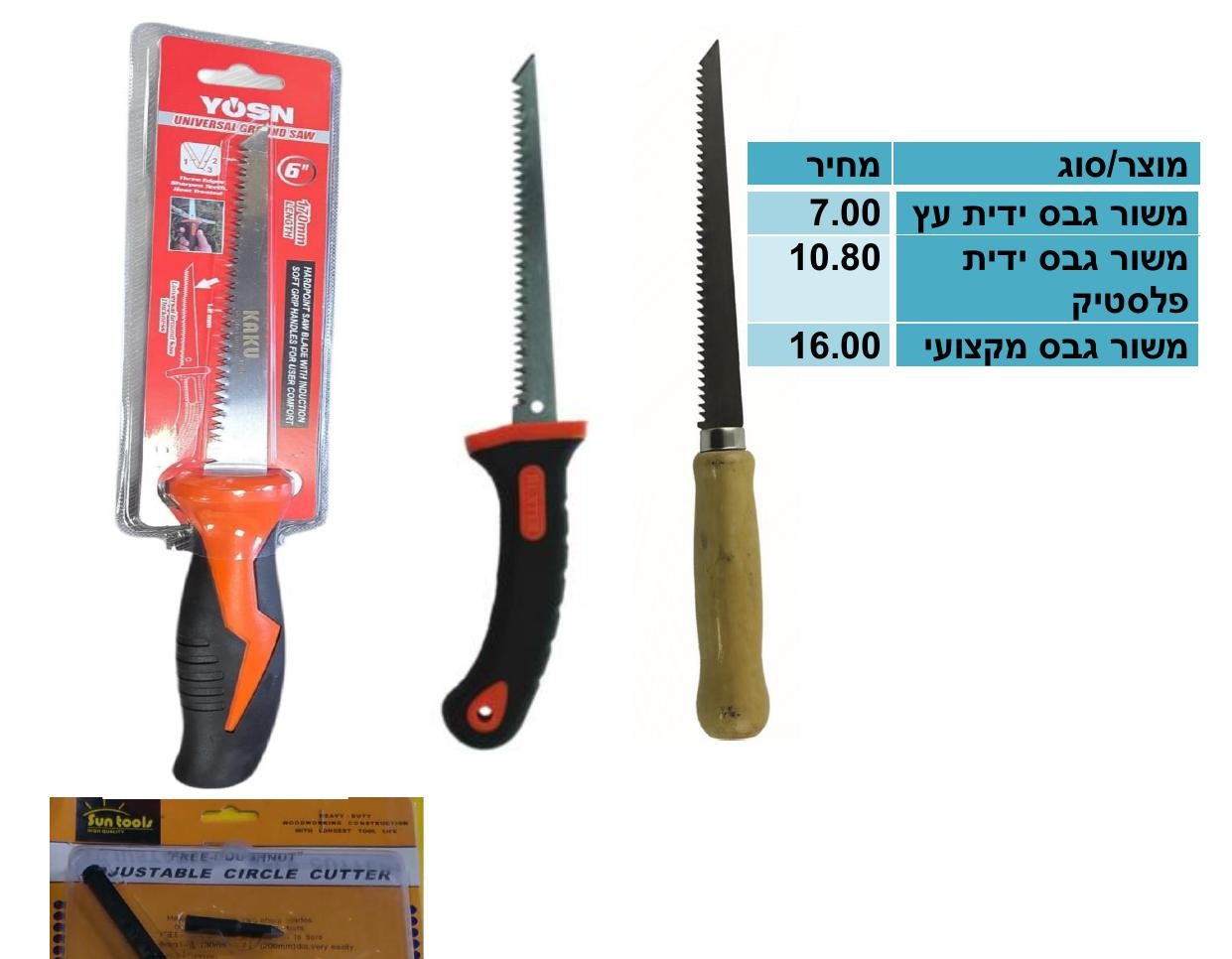 SXuGtIILaXkTQNHu-15.jpg מקדח לקיר גבס מתכון קטן – תמונה 1