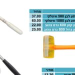 פטיש גומי רך 350 גרם