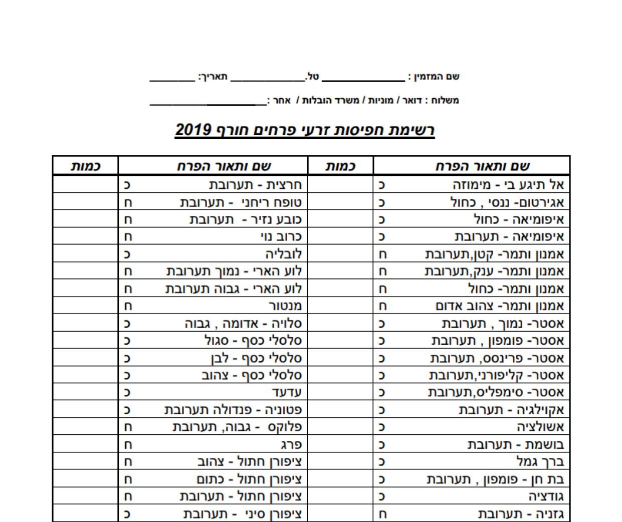 SxowxvPBqAsOYIju-79.jpg בושמת - תערובת – תמונה 1