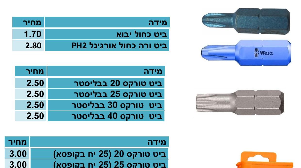 TKWeoYzWToGLvVrz-35.jpg ביט PH 2 – תמונה 1