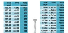TkdWUviRUXRmXpQM-24.jpg 6X150 צהוב – תמונה 1