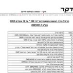 השלטת מילוי מבית מרקחת 20cc poli