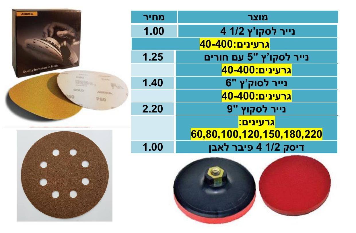 XpTsfMLNqTJLKoHp-12.jpg נייר לסקוץ' 4 1/2 – תמונה 1