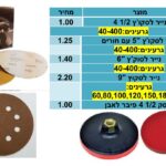 נייר לסקוץ' 5" עם חורים
