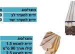 ידית למכוש 2.5 קילו אורך 90 ס"מ