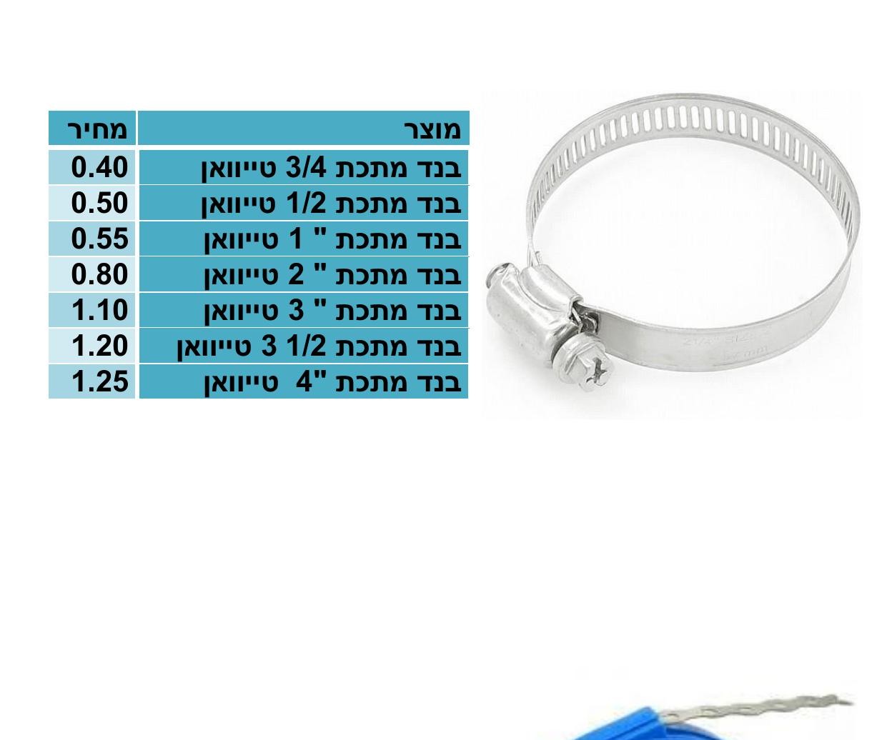 dMFNTOWjpgNHwvAo-13.jpg קליפס מסמר לכבלים מידה 22 מ"מ – תמונה 1