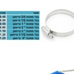 בנד מתכת 3 1/2 טייוואן