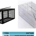 מלכודת חולדות