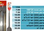 איזמל לפטישון שטוח 40*210