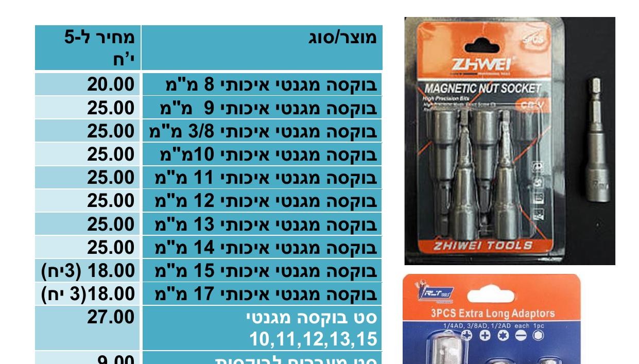 eqNHPqnsLizklVdO-20.jpg איזמל לקונגו SDS MAX שטוח 5 ס"מ אורך 400 מ"מ – תמונה 1