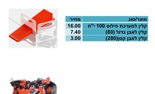 gDhWdiqXLahYrioY-2.jpg קליין לאבן קטן(280) – תמונה 1