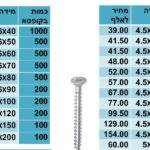 6X70 סוג סיבת ראש טורקס