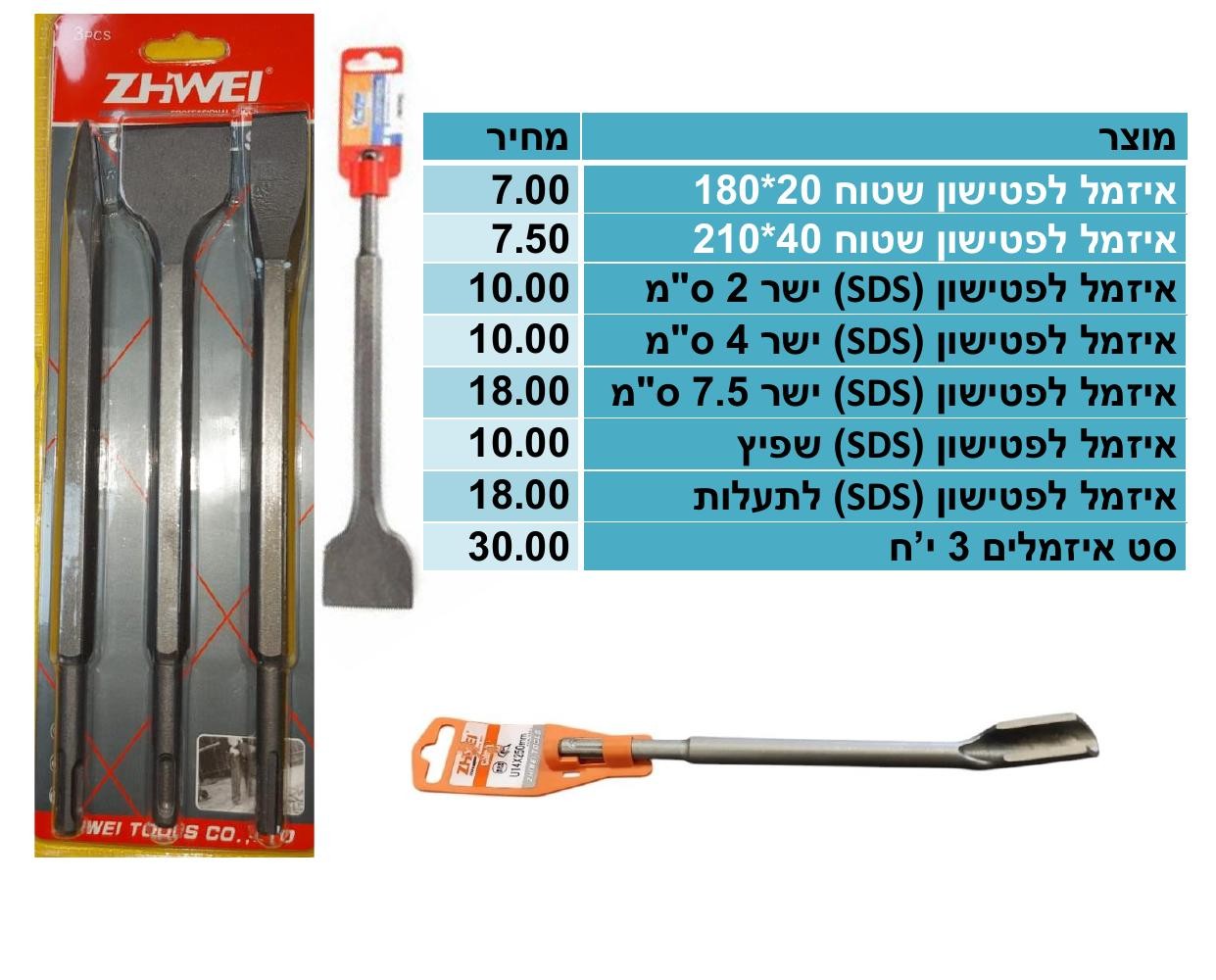 iKonLnBpeyWeZZMF-37.jpg איזמל לקונגו SDS MAX שטוח 2.5 ס"מ אורך 400 מ"מ – תמונה 1