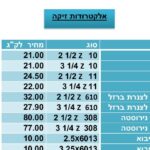 אלקטרודה יבוא 2.5X6013