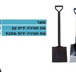 קלשון חפירה ידית מתכת