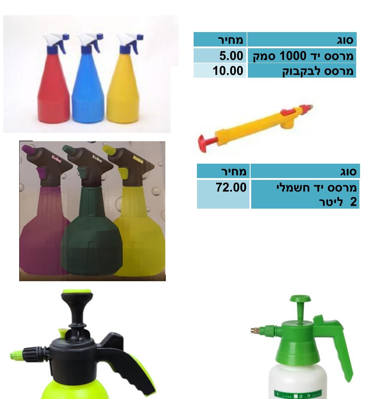 lOLAHjBbRsDQgFXI-12.jpg מרסס יד חשמלי בנפח 2 ליטר – תמונה 1