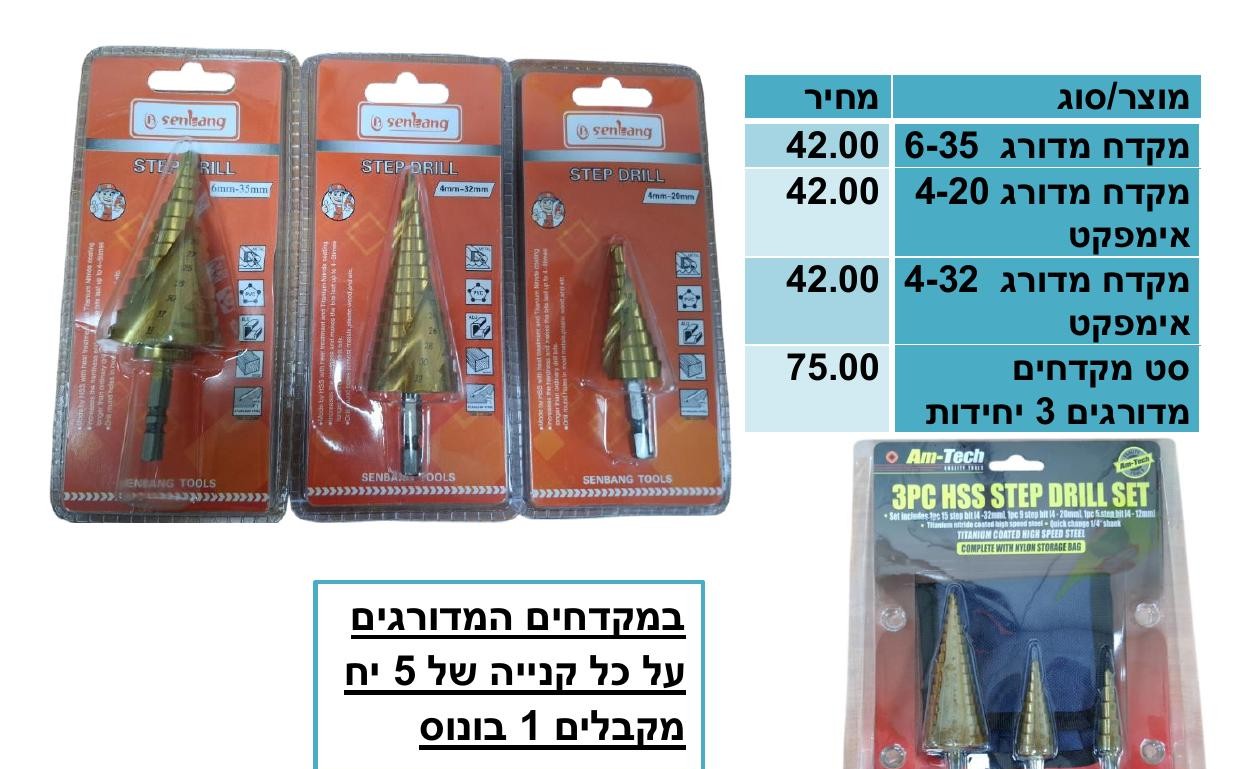 lPSXYWHZaIBqkXwV-10.jpg מקדח מדרוג 4-20 אימפקט – תמונה 1