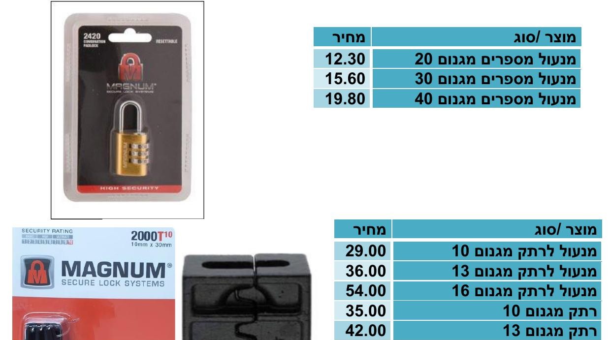 mLohqRKZtkPyPrgV-29.jpg מנעול אלבה אחדים 40 מ"מ – תמונה 1