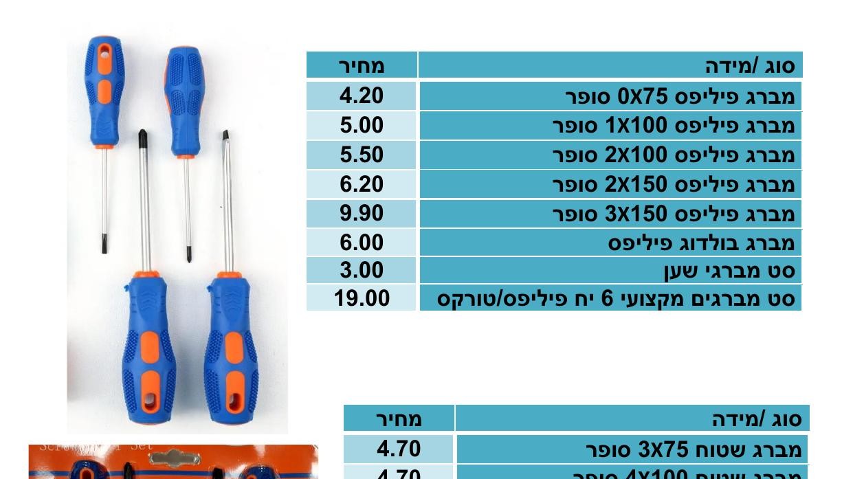 nMDOzhkRWqSMPaqa-46.jpg מברג שטוח 4X200 סופר – תמונה 1
