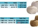 סרט תרס סותרה (צבעים: לבן פס אדום, לבן פס אפור) 50 מטר