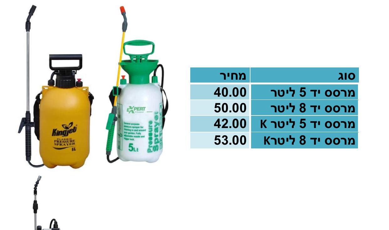 rnIUakXCEpySipgU-18.jpg מרסס גב בנפח 16 ליטר – תמונה 1