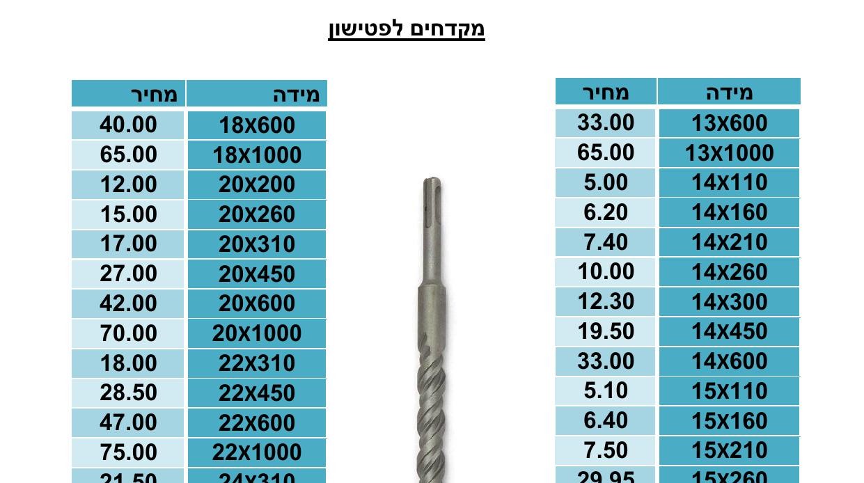 sNTcUWKNzXwZnZlq-88.jpg 15x110 – תמונה 1