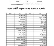 srDsEcozHylmIdhP.jpg אבטיח – תמונה 1