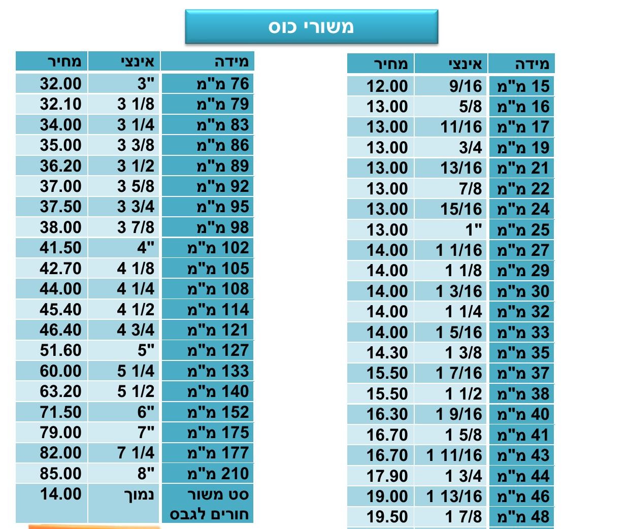 tEnpkqRgoFzDRfva-57.jpg משורי כוס 21 מ"מ – תמונה 1