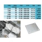 מגלוון 4 מ"מ 100x100