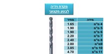 xjyVNXKtqrLTXvsJ-10.jpg סט מקדחי עצ פרפר – תמונה 1